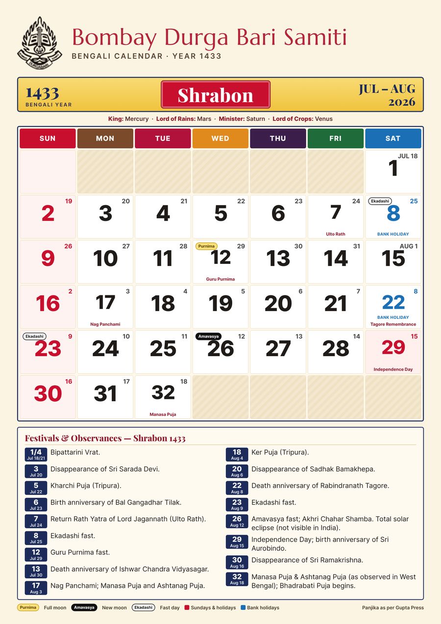 Shrabon 1433 – Bengali calendar in English
