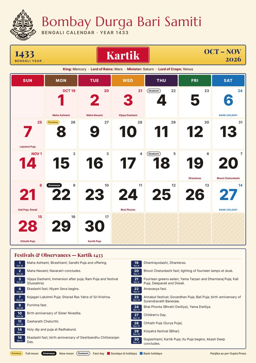 Kartik 1433 – Bengali calendar in English