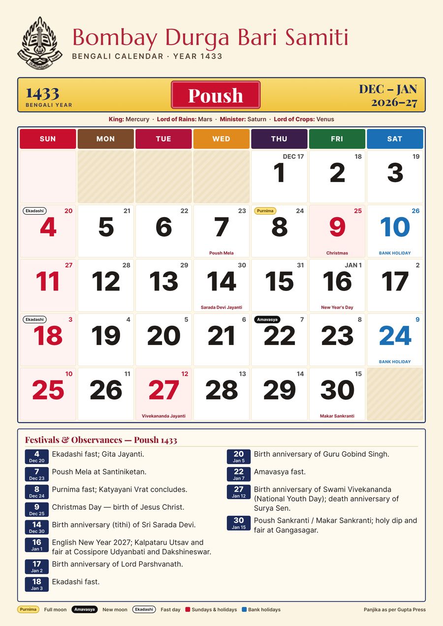 Poush 1433 – Bengali calendar in English