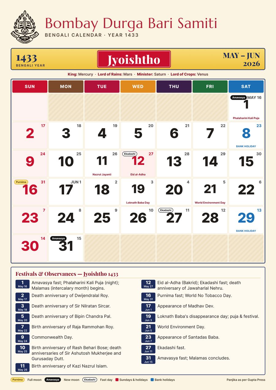 Jyoishtho 1433 – Bengali calendar in English
